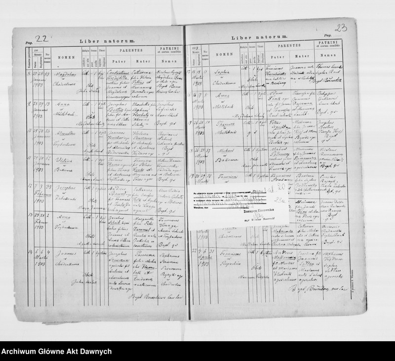 image.from.unit.number "Parafia: Sokołówka. Dekanat: Świrz. Kopie z ksiąg metrykalnych ur., śl., zg. dla całej parafii."