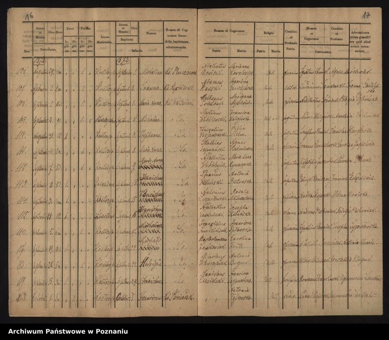image.from.unit.number "Księga urodzeń"