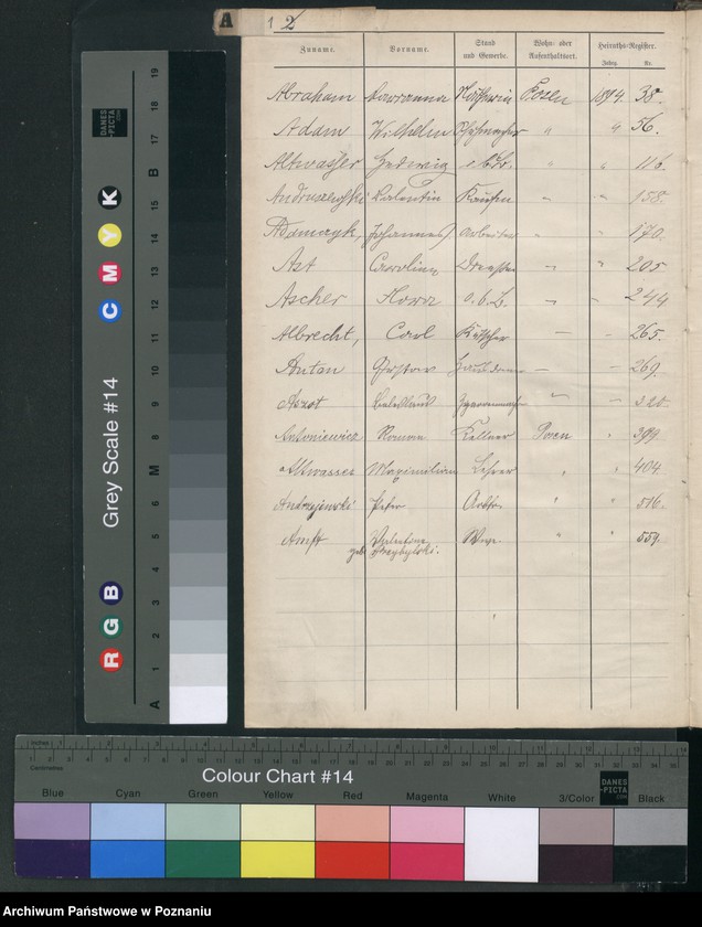 Obraz 4 z jednostki "Spis alfabetyczny małżeństw"