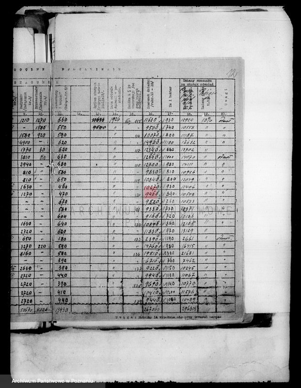 Obraz 17 z jednostki "Operat szacunkowy majątku państwowego Izdebki powiatu wyrzyskiego"