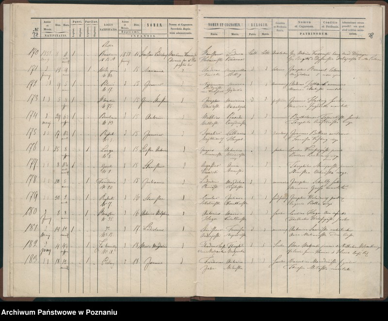 image.from.unit.number "Księga urodzeń"