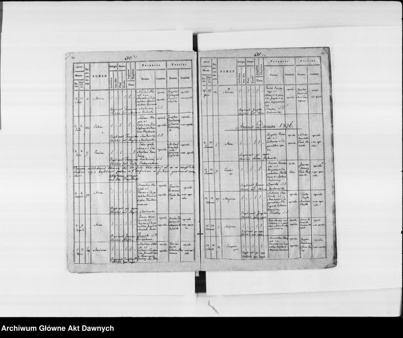 image.from.unit.number "Parafia: Podkamień Brodzki. Dekanat: Brody. Księga metrykalna urodzeń tylko dla wsi Czernica."