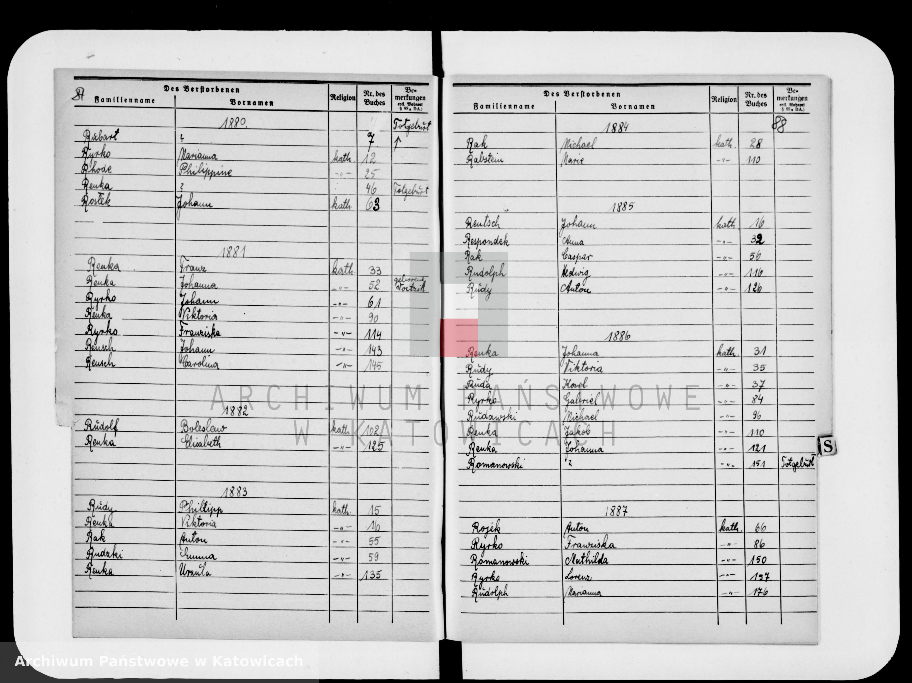 Skan z jednostki: Skorowidz do ksiąg zgonów za lata 1874-1890