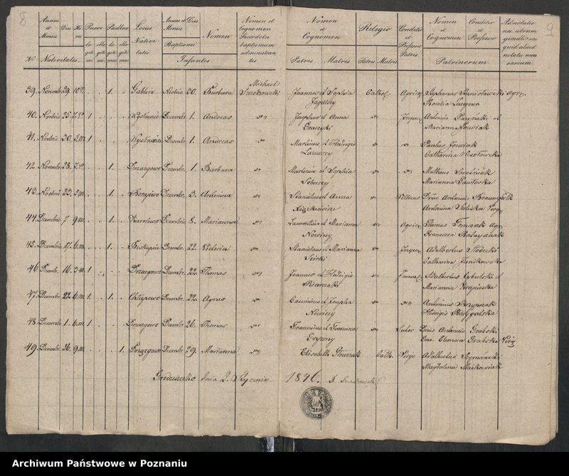 image.from.unit.number "Liber baptisatorum, copulatorum et mortuorum"