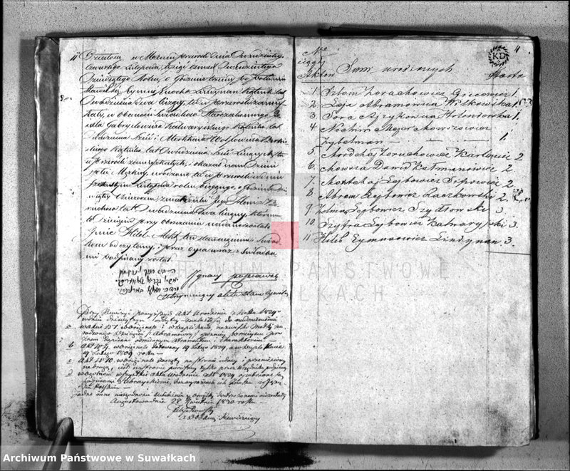 image.from.unit.number "Księga Aktów Stanu Cywilnego Wyznania Mojżeszowego Parafii Przerośl Urodzonch, Zaślubionch i Śmierci na Rok 1829."