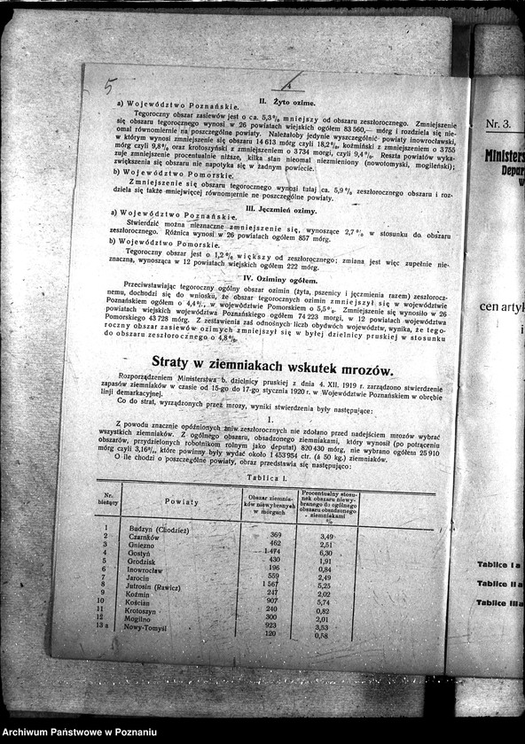 Obraz 9 z jednostki "Sprawozdania plonu stanu ziemiopłodów"