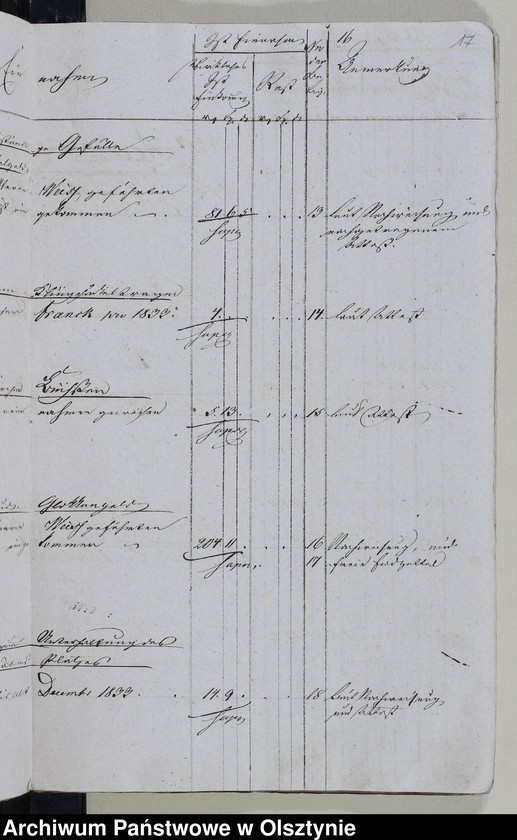 image.from.unit.number "Kirchen Casse Rechnung über Einnahme und Ausgabe"