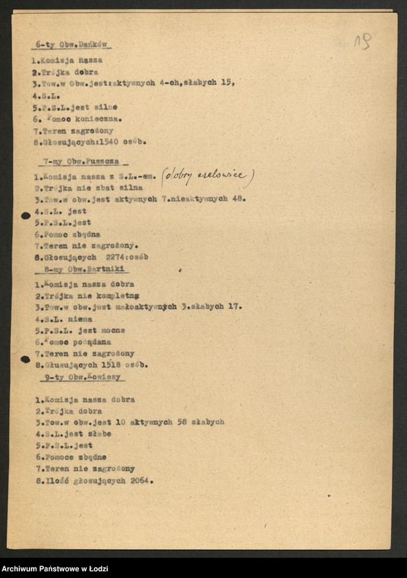 Obraz 20 z jednostki "Wybory do Sejmu okręg X powiat Końskie [- wykazy uprawnionych do głosowania, trójek partyjnych, składy Obwodowych Komisji Wyborczych ]"