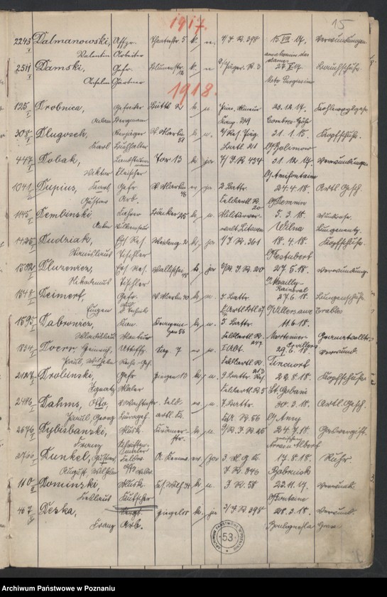 Obraz 17 z jednostki "Spis alfabetyczny zgonów. Lista poległych 1914-1920"