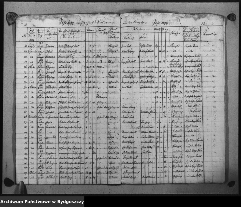 image.from.unit.number "Kirchen - Duplikat der Verstorbenen aus der evangelischen Stadt- und Landgemeinden Inowrazlaw Jahr 1844"