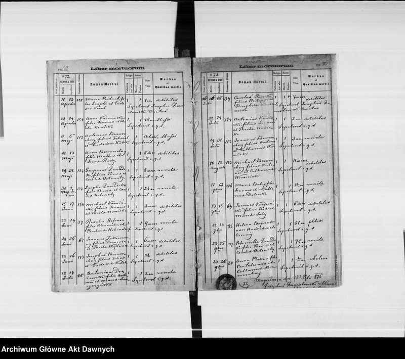 image.from.unit.number "Parafia: Mogielnica. Dekanat: Trembowla. Księga metrykalna urodzeń, ślubów i zgonów dla wsi: Mogielnica, Brykula Nowa, Brykula Stara, Chmielówka, Józefówka, Kulczyki (Kulczyce), Mateuszowa, Romanówka."