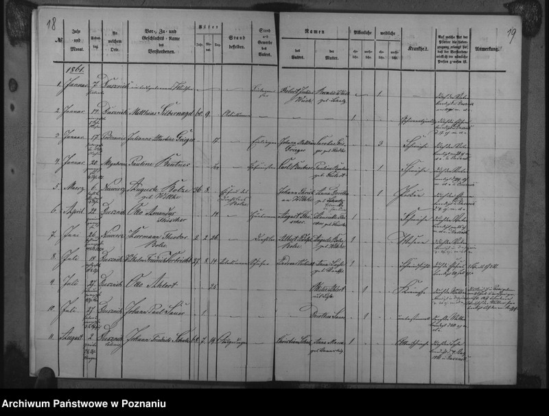 Obraz 13 z jednostki "Tauf- Trau- Sterbe- Register"