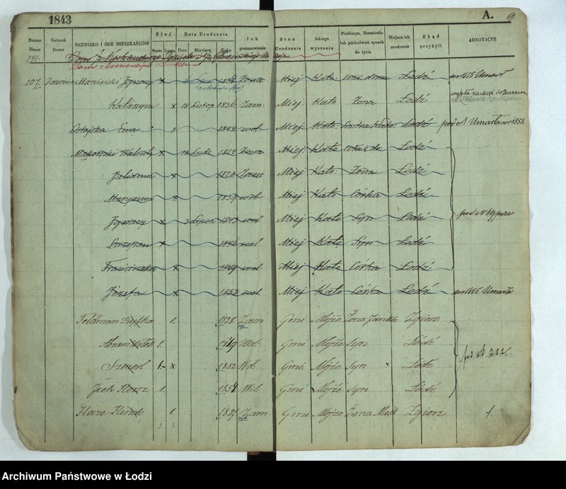 image.from.unit.number "[Księga ludności stałej Łódź nr 105-198]"