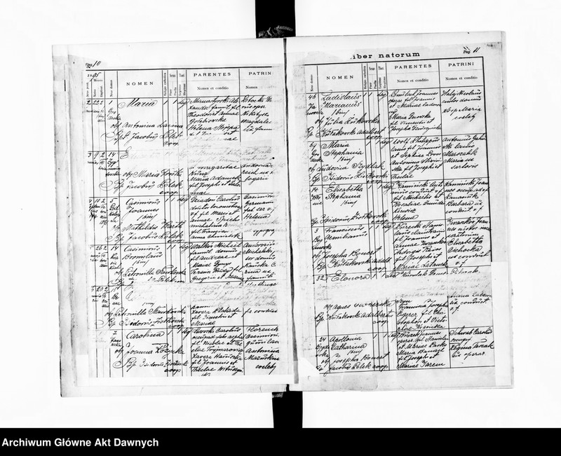 image.from.unit.number "Parafia: Lwów, parafia św. Anny. Dekanat: Lwów. Księga metrykalna urodzeń, ślubów i zgonów dla całej parafii."