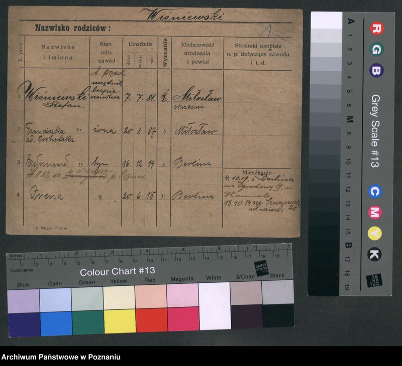 image.from.unit.number "Wiśniewski (żonaci od Stefan - (samotni mężczyźni)"