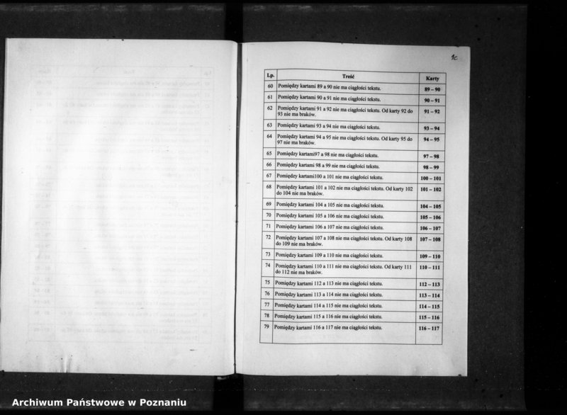 Obraz 9 z jednostki "Resignationes [inducta;protocollon]"