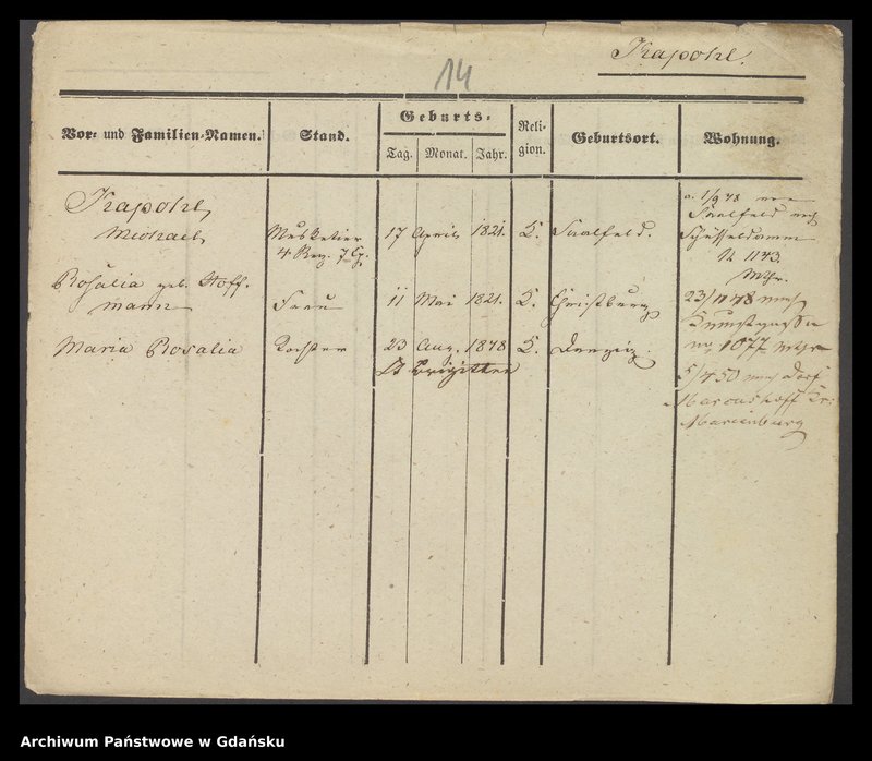 image.from.unit.number "Karty meldunkowe: Karbaum - Karls"