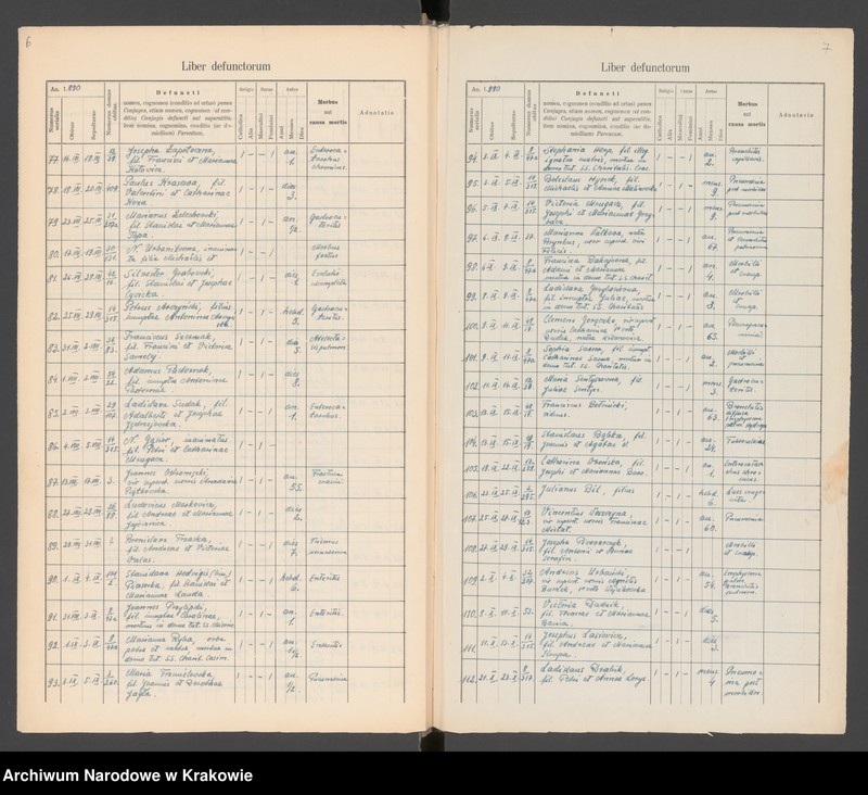 Obraz 7 z jednostki "[Księga zgonów]"