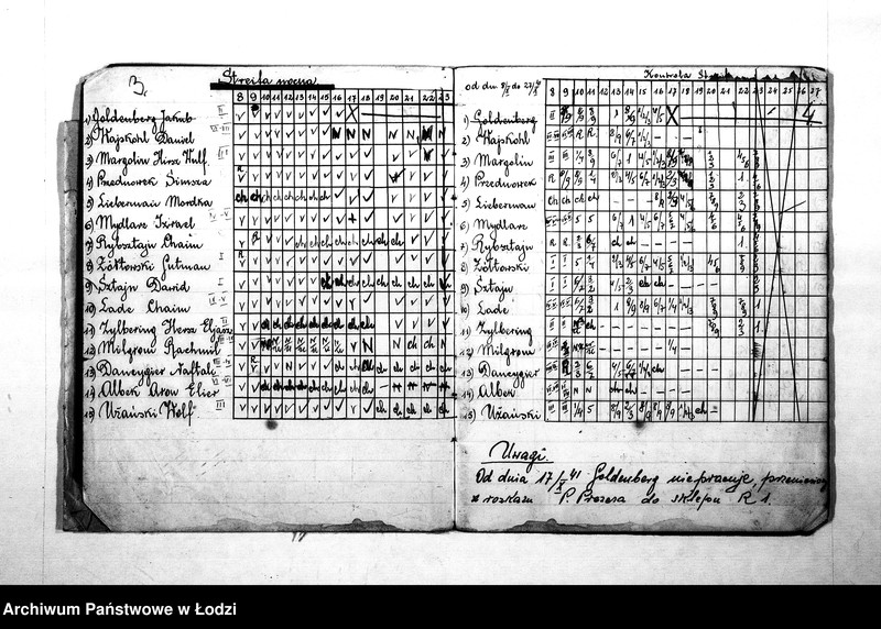 Obraz 5 z jednostki "Służba sztrejf [Wykazy milicjantów odbywających nocną służbę na terenie IV rewiru]"