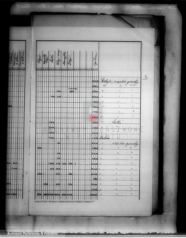Obraz 7 z jednostki "Rejestr pomiarowy zasiewów i upraw majątku Łobżenice"