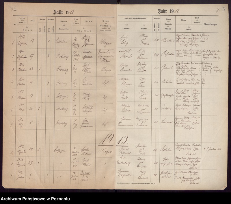 Obraz z jednostki "Taugregister"