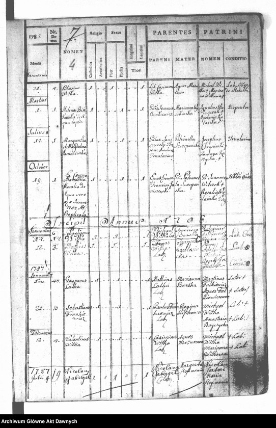 image.from.unit.number "Parafia: Gródek Jagielloński. Dekanat: Gródek Jagielloński. Księga metrykalna urodzeń 1785-1833, ślubów 1788-1833 i zgonów 1786-1833 tylko dla wsi: Ebenau i Stodółki."
