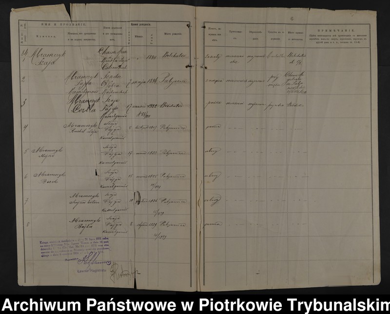 image.from.unit.number "Kniga postoânnago narodonaseleniâ [posada Belhatov"] gmina Belhatuvek Petrokovskago uĕzda Petrokovskoj Gubernii [tom II, nr domów 84 - 171]"
