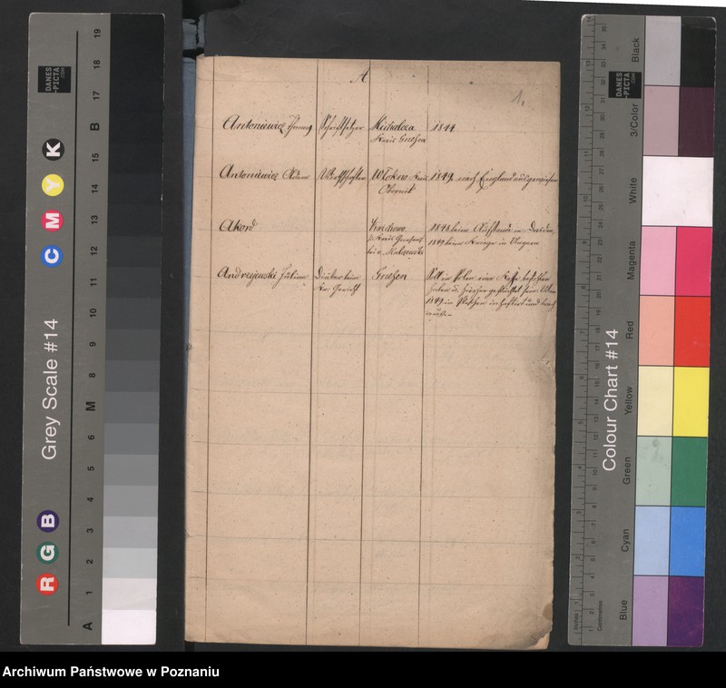 Obraz 4 z jednostki "A. enthaltend eine Liste der polnischen Überläufer und Flüchtlinge höheren Standes"