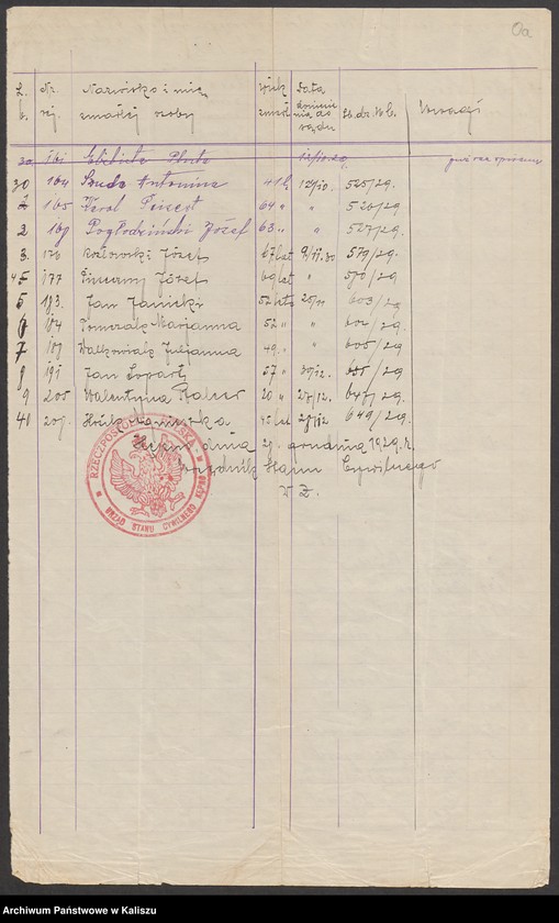 image.from.unit.number "Rejestr śmierci (główny)"