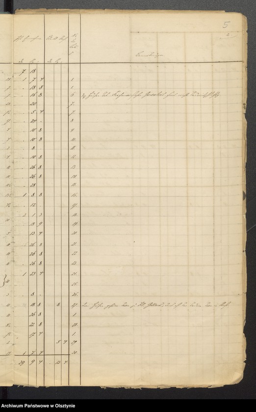 image.from.unit.number "Sourquittensche Kirchen Kassen Rechnung"