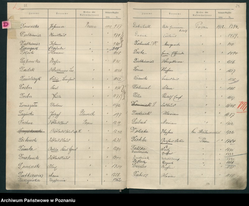 Obraz 16 z jednostki "Spis alfabetyczny urodzeń za 1912"