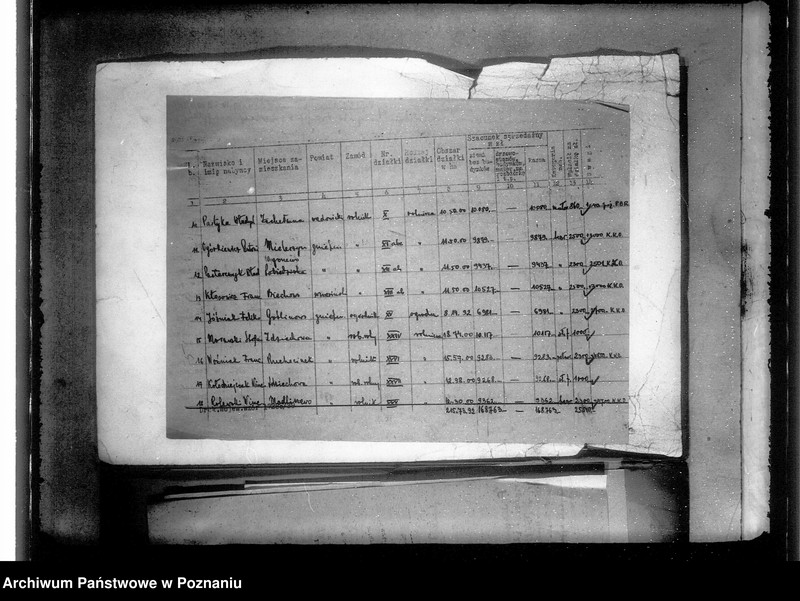 Obraz 9 z jednostki "Operat szacunkowy majątku Zdziechowo powiat gnieźnieński"