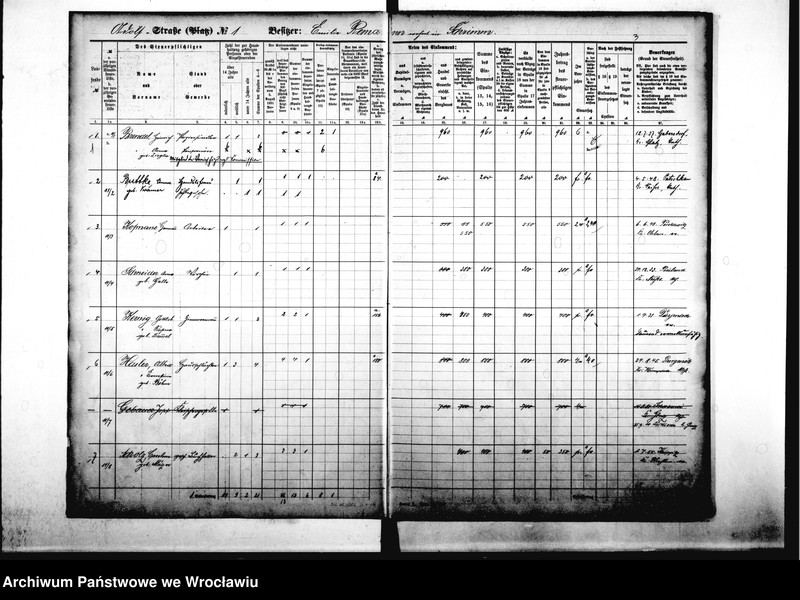 image.from.unit.number "Personenverzeichnisse"