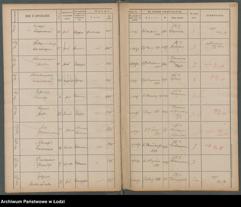 Obraz 9 z jednostki "[Księga ludności niestałej m. Łodzi nr domu 1433-1460]"