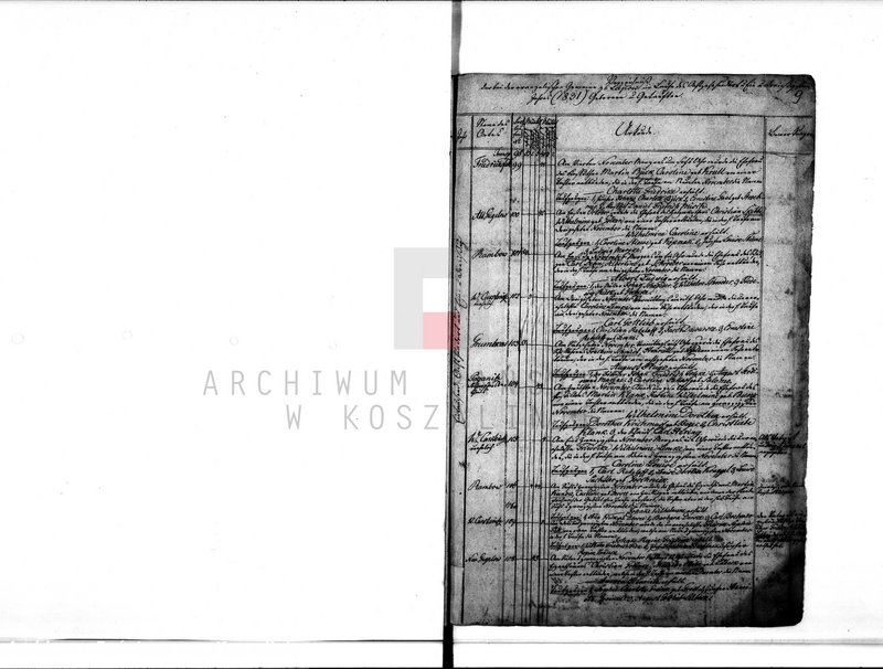 image.from.unit.number "Geborene und Getaufte: 1831-1865 Konfirmierte: 1831-1892 [Księga metrykalna urodzeń z lat 1831-1869 i konfirmacji z lat 1831-1892]"