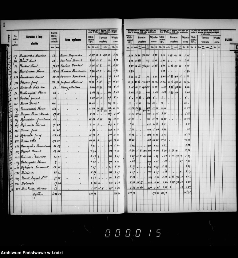 Obraz 13 z jednostki "Książka składek na budowę rzeźni bałuckiej"