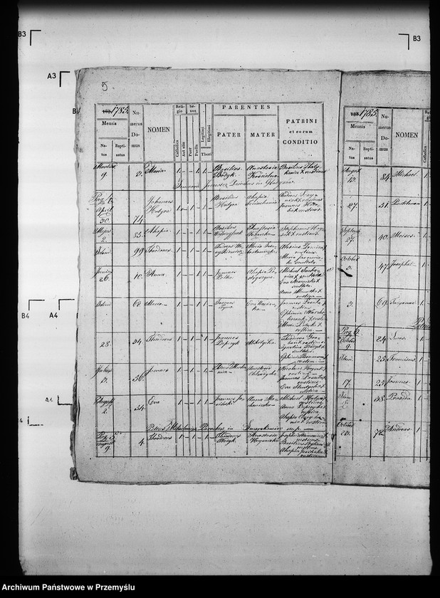 image.from.unit.number "[Kopie ksiąg metrykalnych parafii Smerekowiec (dekanat Gorlice)]"