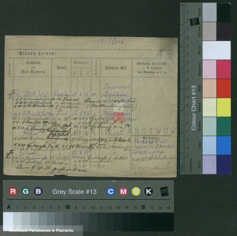 Obraz 5 z jednostki "Wilert - Wilke"