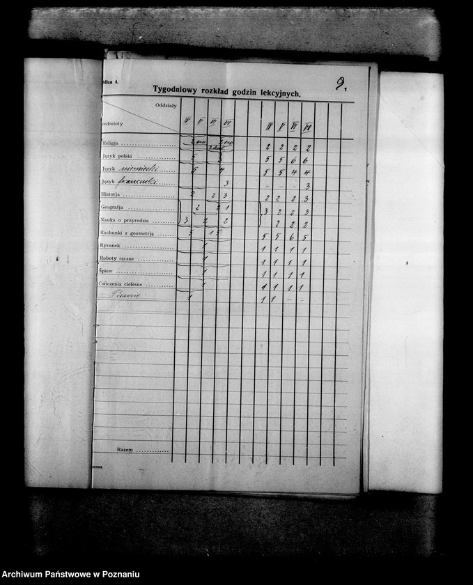 Obraz 13 z jednostki "Prywatna Szkoła Powszechna z niemieckim językiem nauczania w Nowym Tomyślu"