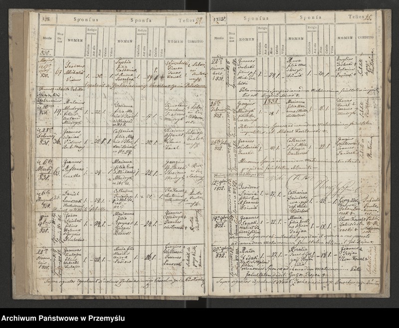 image.from.unit.number "[Księga małżeństw]"