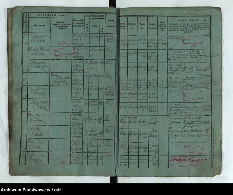 Obraz 20 z jednostki "Księga ludności stałej Łódź - cyrkuł I nowa dzielnica starozakonnych"