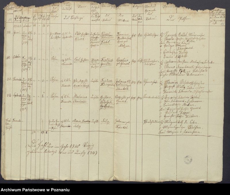 Obraz 9 z jednostki "[Akta urodzeń i chrztów]"