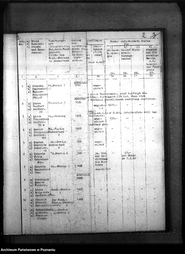 Obraz 6 z jednostki "Wykaz posterunków żandarmerii w rejencji poznańskiej i łódzkiej"