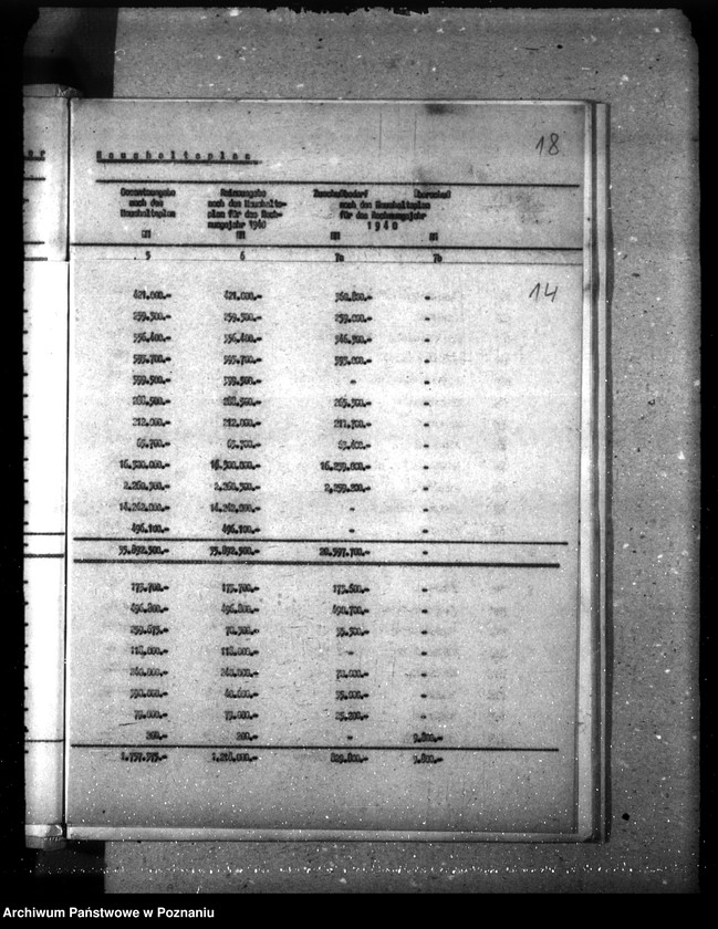 Obraz 18 z jednostki "Haushaltssatzung der Stadt Litzmannstadt (Łódź)"