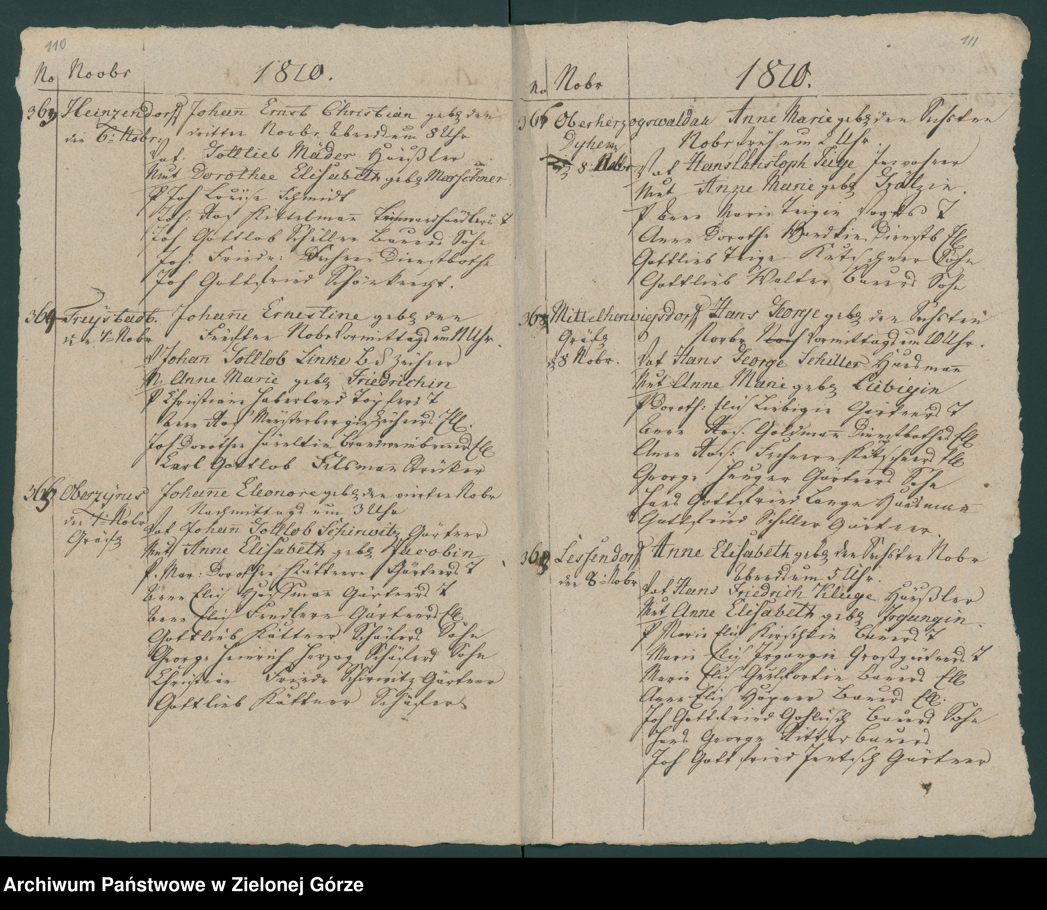 Skan z jednostki: Duplicat des Taufbuchs de 1810