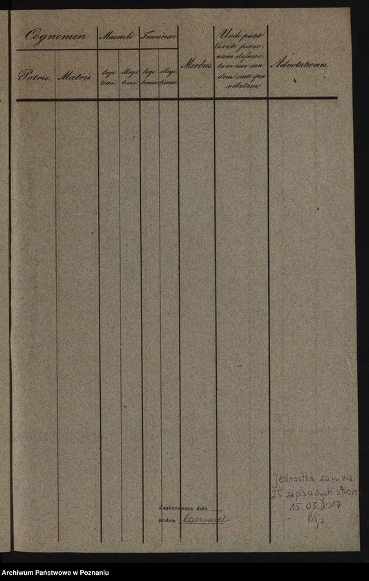 image.from.unit.number "Liber baptisatorum, copulatorum, et mortuorum"