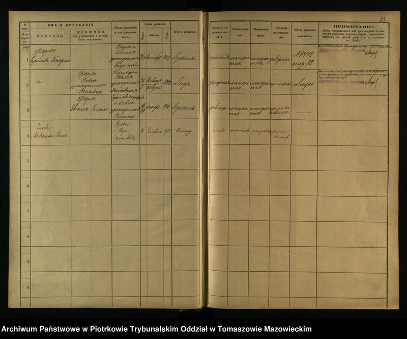 image.from.unit.number "[Księga ludności stałej miasta Brzezin tom VIII]"