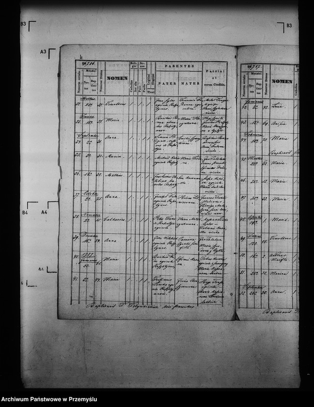 image.from.unit.number "[Kopie ksiąg metrykalnych parafii Hruszatyce z filią Sanoczany (dekanat Hruszatyce)]"