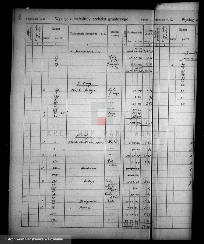 Obraz 12 z jednostki "Rejestr wyłączeń z art. 4 i 5 ustawy o wykonaniu reformy rolnej majątku Łobżenica powiatu wyrzyskiego"