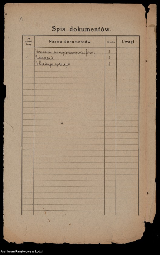 Obraz 3 z jednostki "Rudolf Stern- cukiernik"